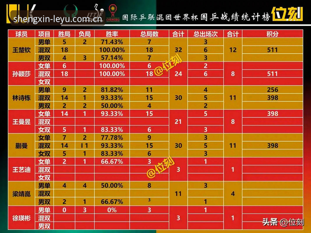 乐鱼赛事数据CN使用教程：从实时数据到避开三大坑的进阶指南