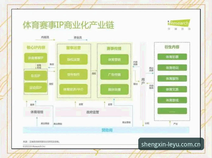 乐鱼体育平台的入口逻辑，一篇讲透：从下载通道到赛事数据的全流程解读